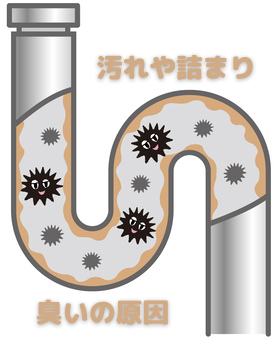 神奈川東京｜排水管高圧洗浄・詰まり除去